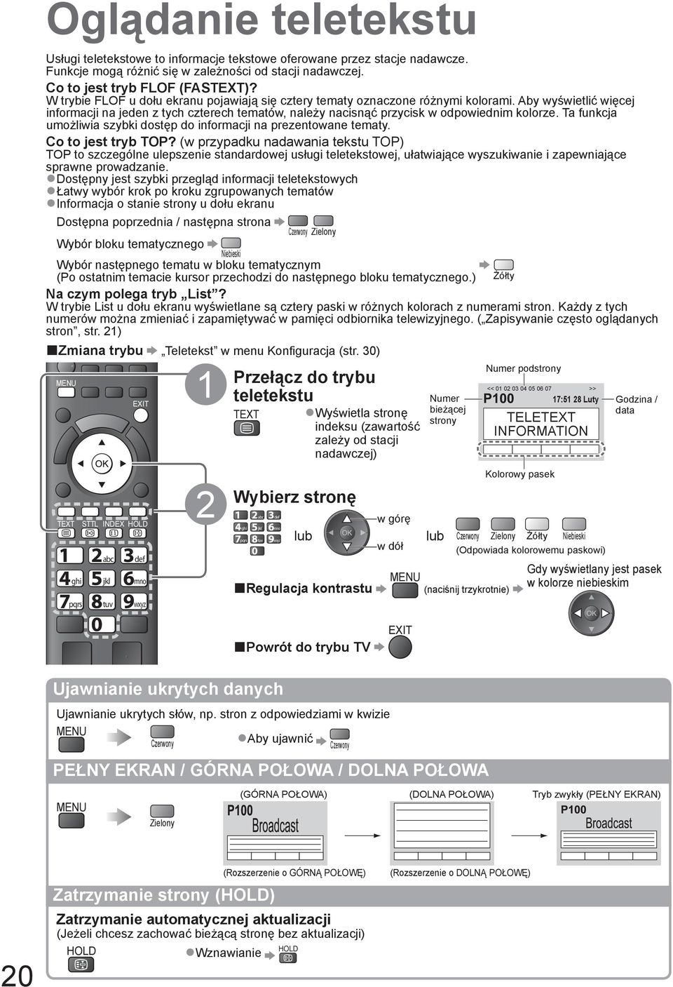 Ta funkcja umożliwia szybki dostęp do informacji na prezentowane tematy. Co to jest tryb TOP?