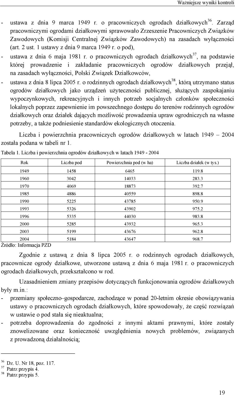 1 ustawy z dnia 9 marca 1949 r. o pod), - ustawa z dnia 6 maja 1981 r.