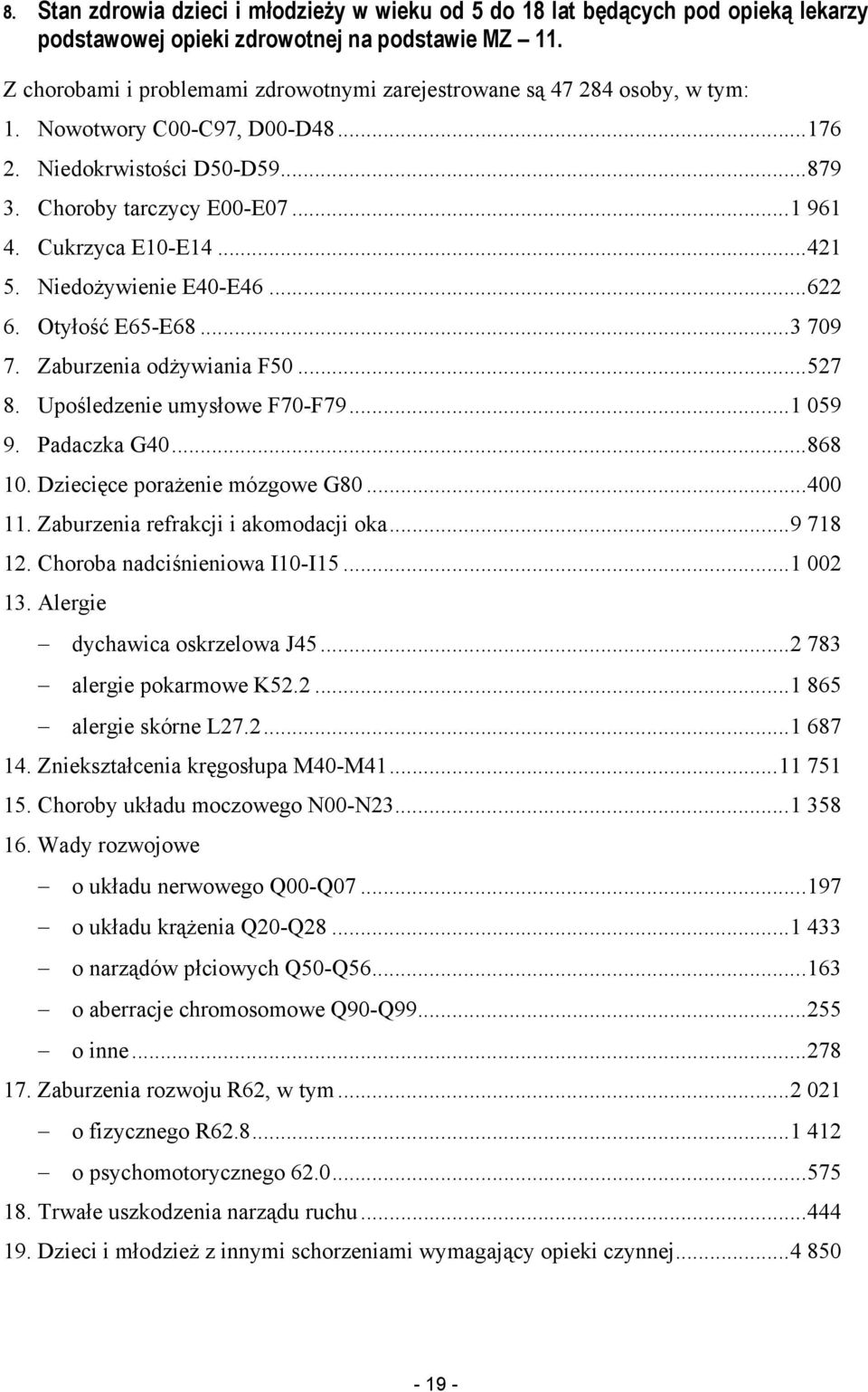 Cukrzyca E10-E14...421 5. NiedoŜywienie E40-E46...622 6. Otyłość E65-E68...3 709 7. Zaburzenia odŝywiania F50...527 8. Upośledzenie umysłowe F70-F79...1 059 9. Padaczka G40...868 10.