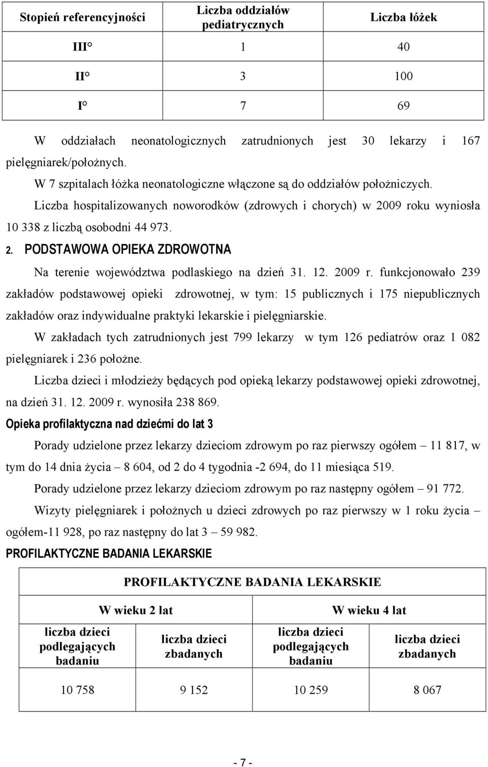 09 roku wyniosła 10 338 z liczbą osobodni 44 973. 2. PODSTAWOWA OPIEKA ZDROWOTNA Na terenie województwa podlaskiego na dzień 31. 12. 2009 r.