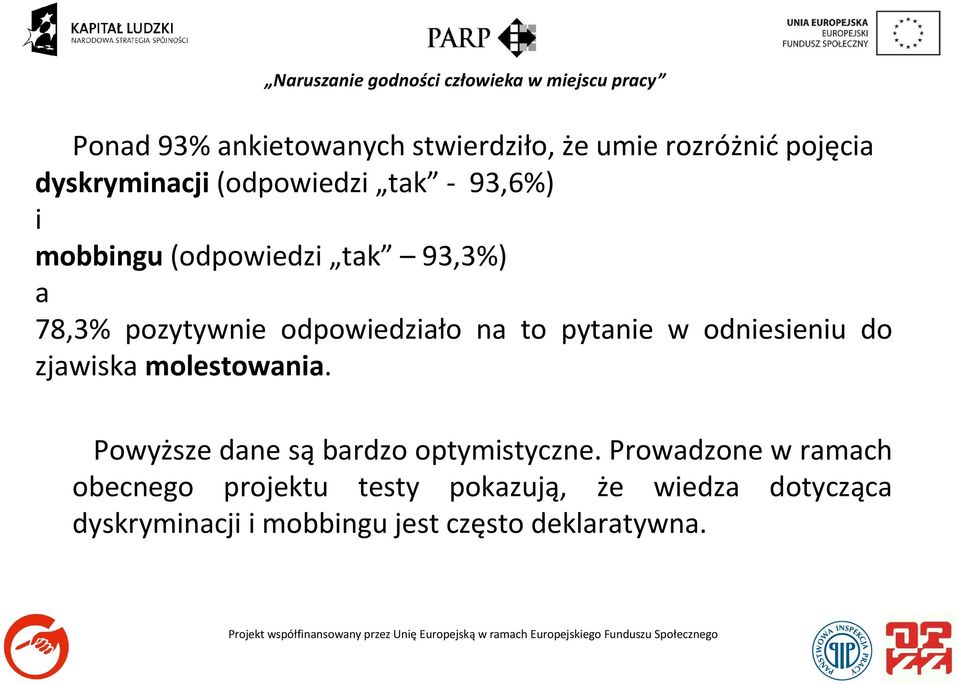 odniesieniu do zjawiska molestowania. Powyższe dane są bardzo optymistyczne.