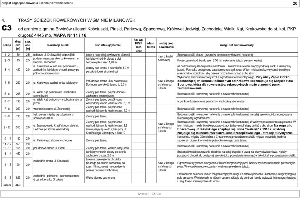 PKP długość 4445 mb, MAPA Nr 11 i 16 rodzaj proj. 1-2 30 2,5 pobocze ul.