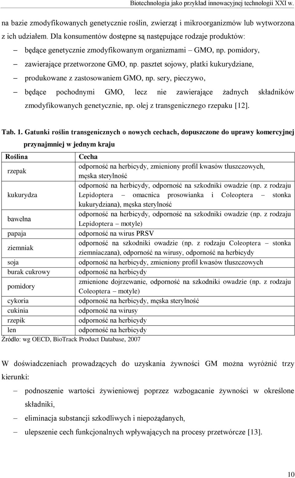 pasztet sojowy, płatki kukurydziane, produkowane z zastosowaniem GMO, np. sery, pieczywo, będące pochodnymi GMO, lecz nie zawierające żadnych składników zmodyfikowanych genetycznie, np.