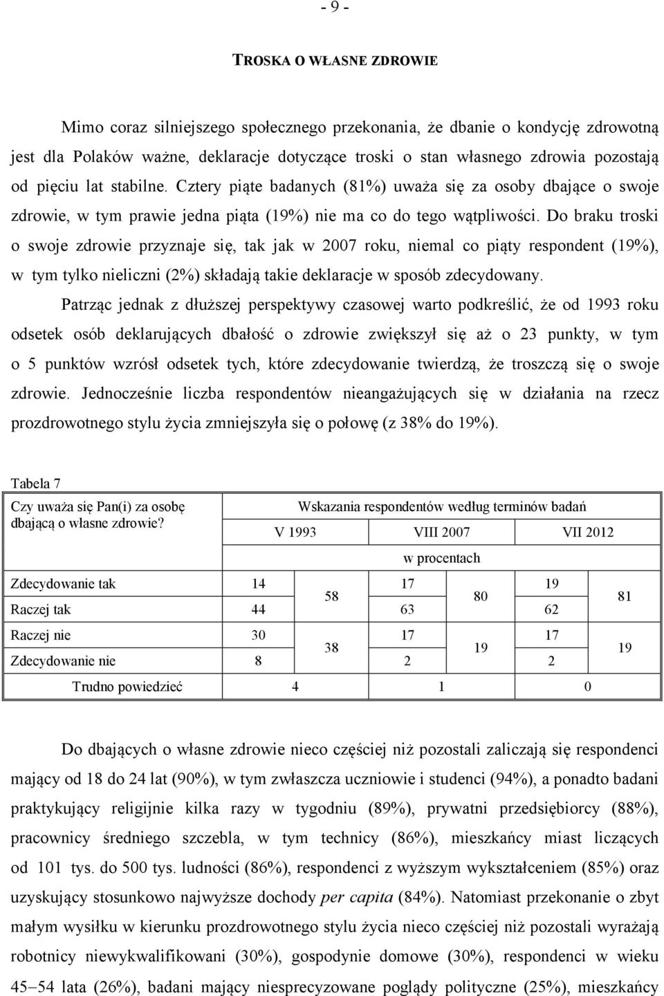 Do braku troski o swoje zdrowie przyznaje się, tak jak w 2007 roku, niemal co piąty respondent (19%), w tym tylko nieliczni (2%) składają takie deklaracje w sposób zdecydowany.