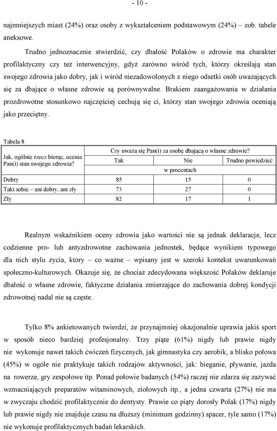 wśród niezadowolonych z niego odsetki osób uważających się za dbające o własne zdrowie są porównywalne.