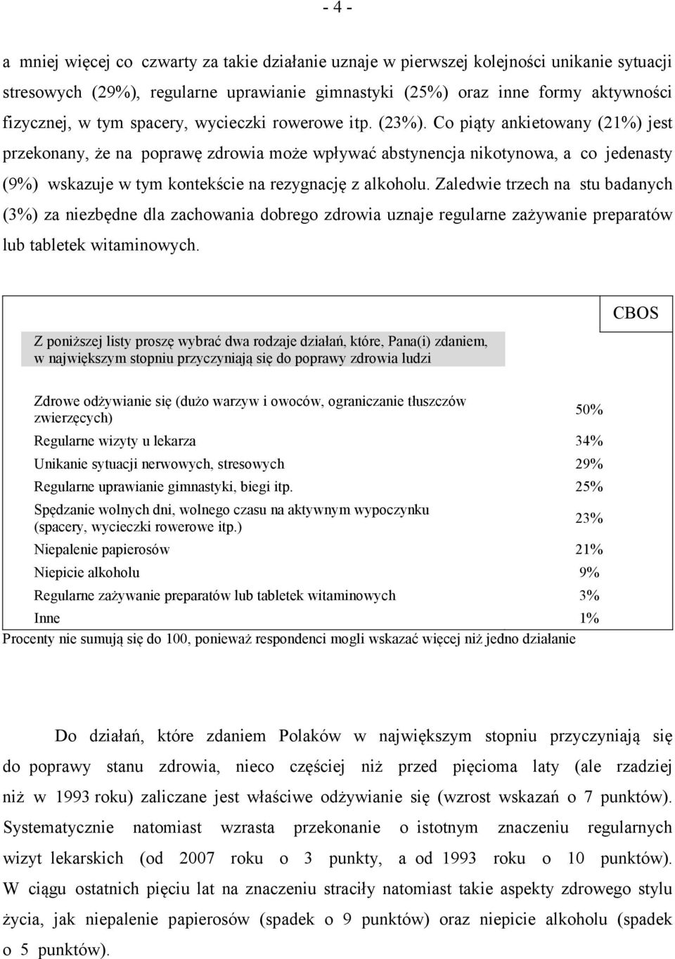 Co piąty ankietowany (21%) jest przekonany, że na poprawę zdrowia może wpływać abstynencja nikotynowa, a co jedenasty (9%) wskazuje w tym kontekście na rezygnację z alkoholu.