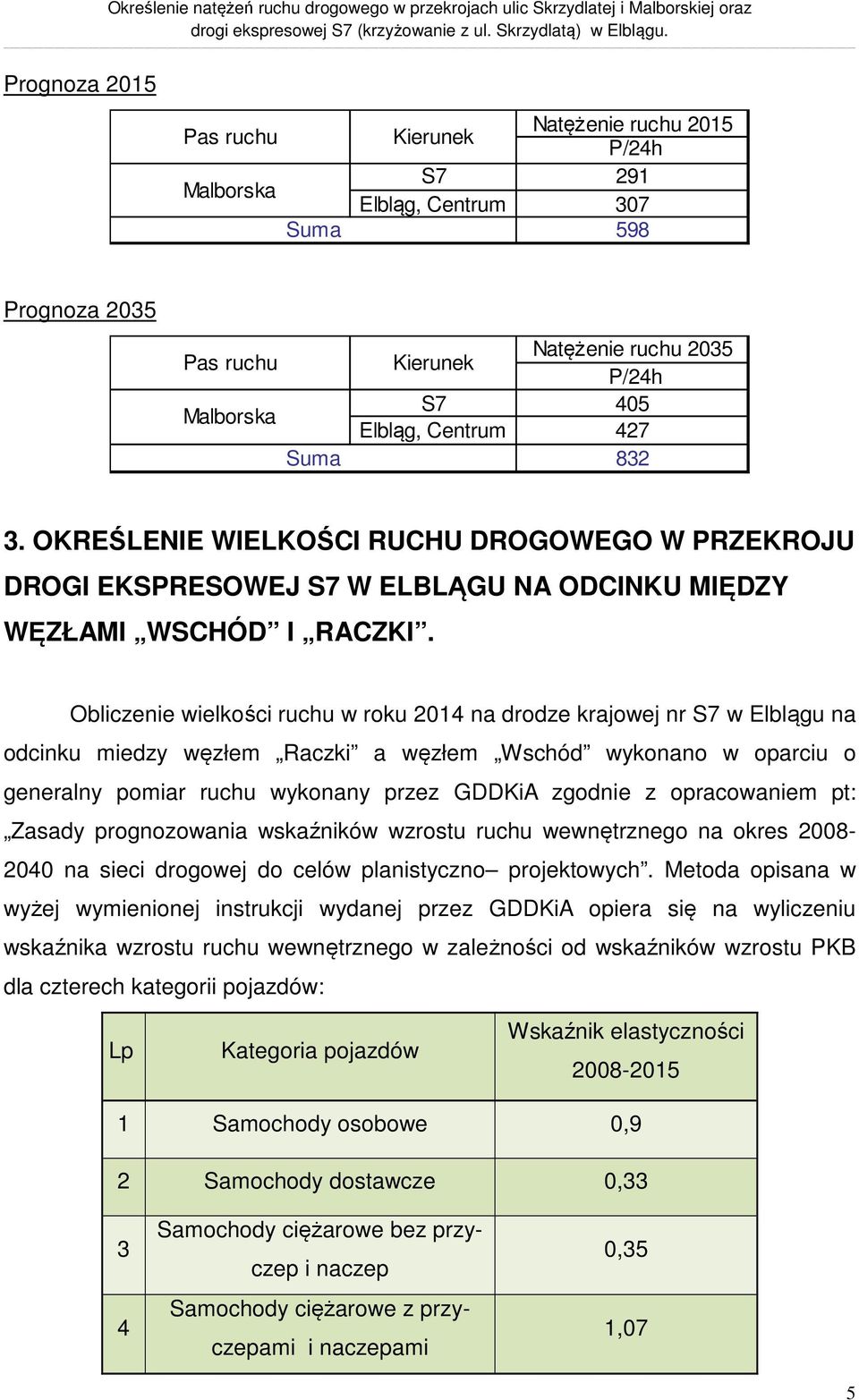 OKREŚLENIE WIELKOŚCI RUCHU DROGOWEGO W PRZEKROJU DROGI EKSPRESOWEJ S7 W ELBLĄGU NA ODCINKU MIĘDZY WĘZŁAMI WSCHÓD I RACZKI.