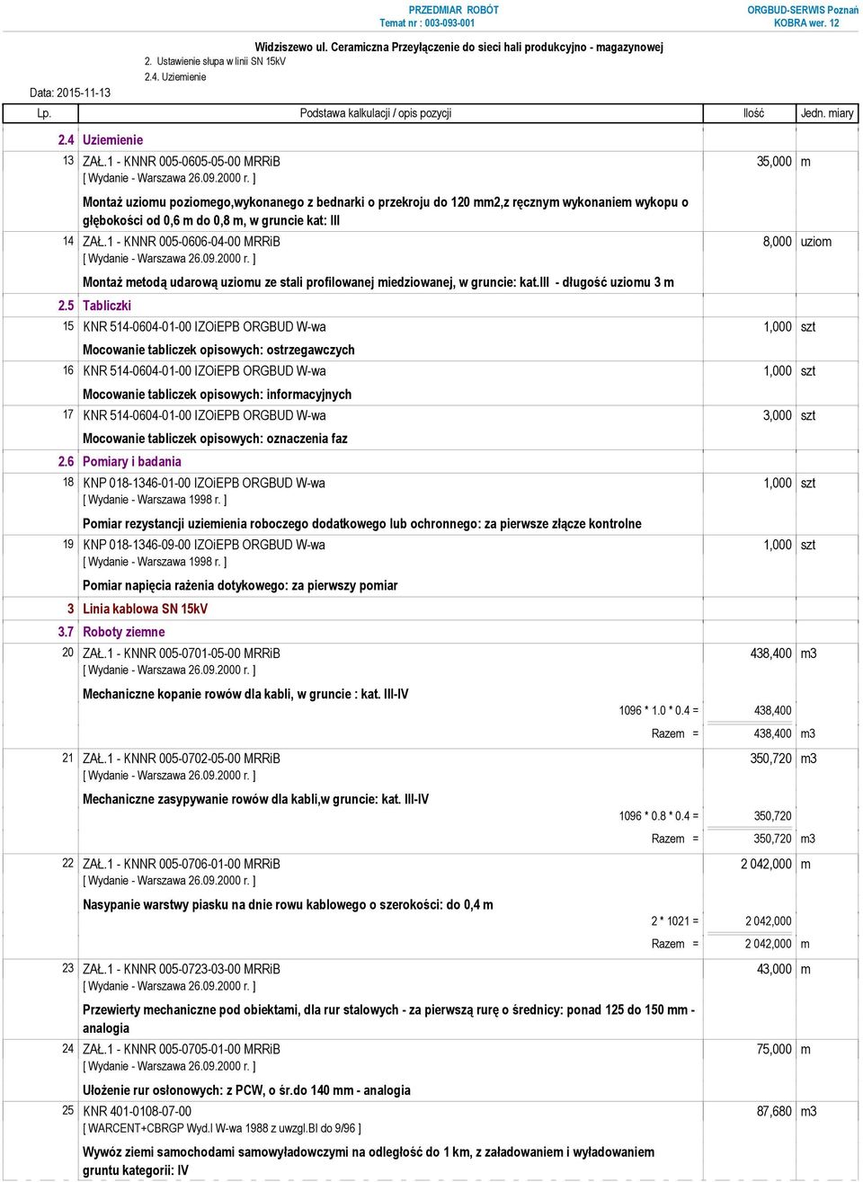 1 - KNNR 005-0606-04-00 MRRiB 8,000 uziom Montaż metodą udarową uziomu ze stali profilowanej miedziowanej, w gruncie: kat.iii - długość uziomu 3 m 2.