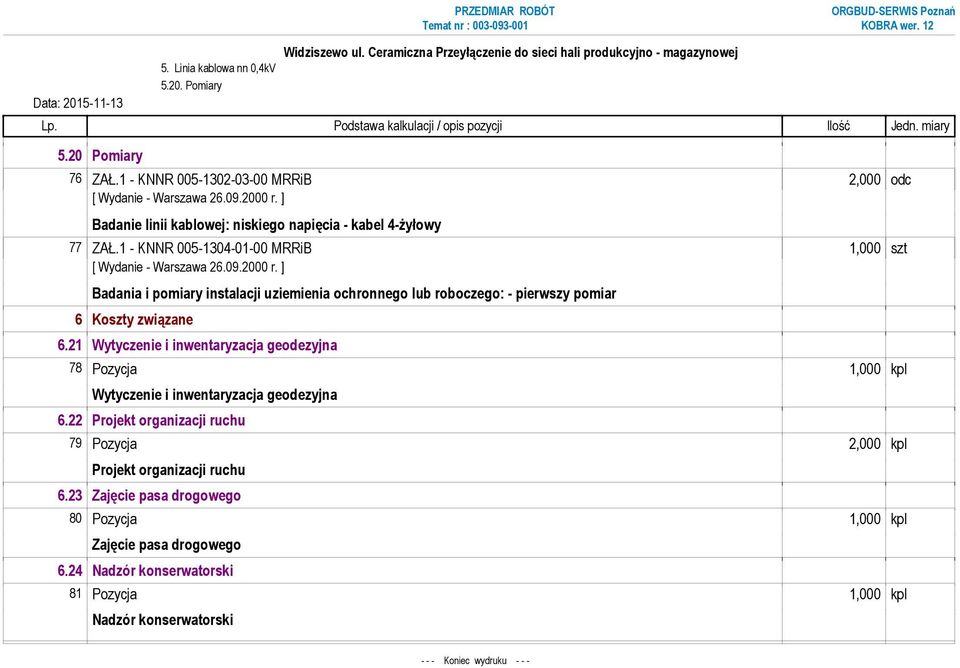 1 - KNNR 005-1304-01-00 MRRiB 1,000 szt Badania i pomiary instalacji uziemienia ochronnego lub roboczego: - pierwszy pomiar 6 Koszty związane 6.