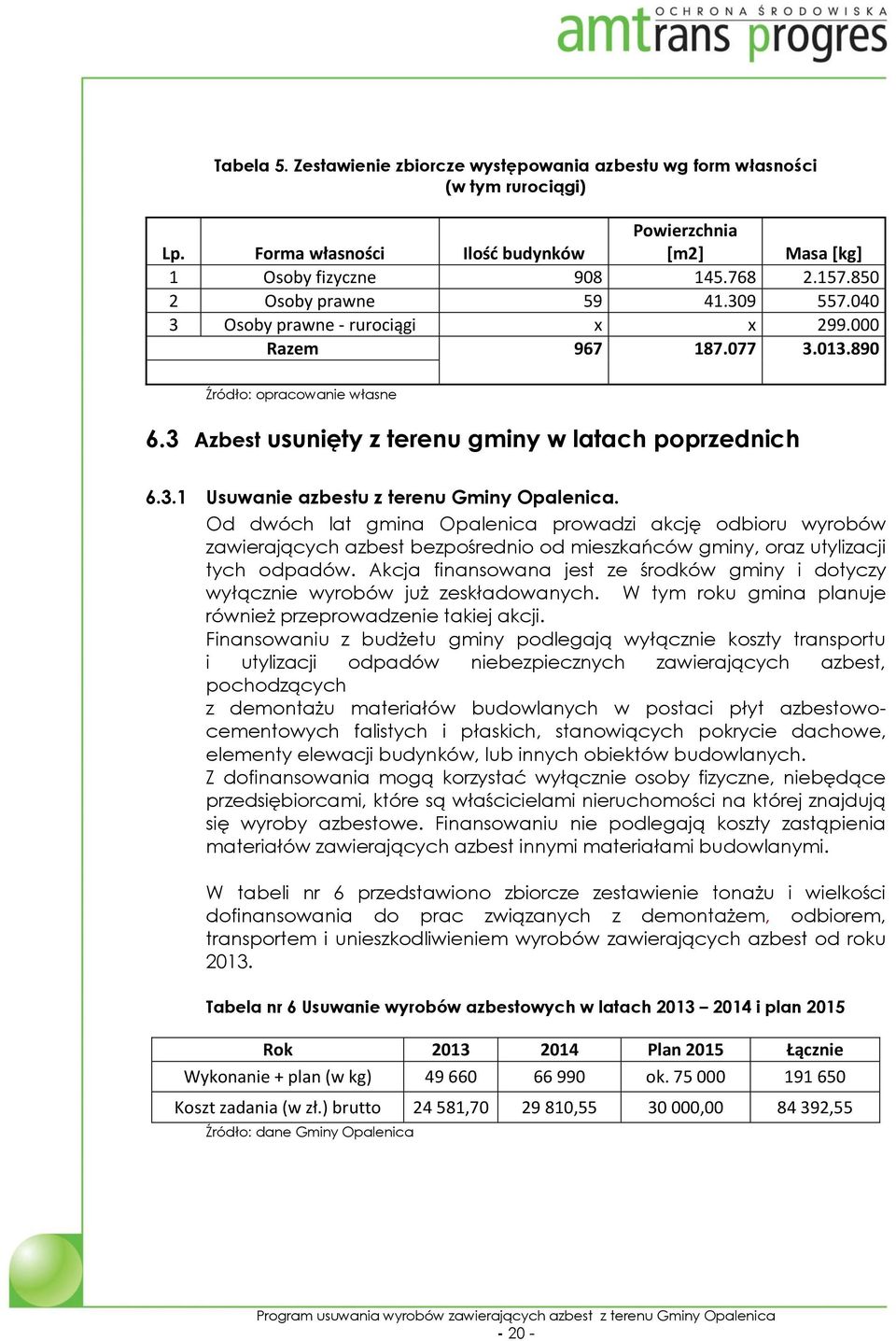 Od dwóch lat gmina Opalenica prowadzi akcję odbioru wyrobów zawierających azbest bezpośrednio od mieszkańców gminy, oraz utylizacji tych odpadów.