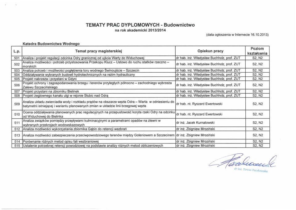 statków rzeczno morskich Analiza potrzeb i możliwości poqłębienia toru wodneqo Świnoujście- Szczecin Oddziaływanie wybranych budowli hyotechnicznych na reżim hyauliczny Projekt nabrzeża i przystani w