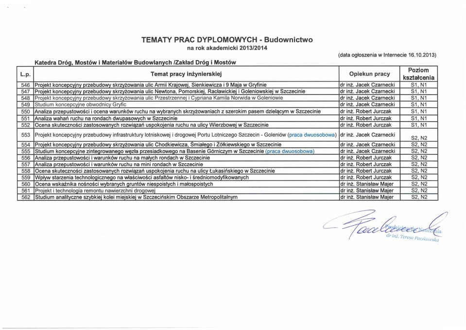 skrzyżowania ulic Newtona, Pomorskiej, Racławickiej i Goleniowskiej w Szczecinie 548 Projekt koncepcyjny przebudowy skrzyżowan i a ulic Przestrzennej i Cypriana Kam ila Norwida w Golenicwie 549