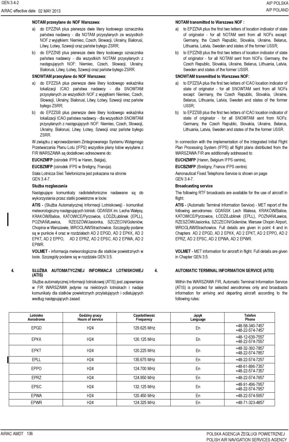 wszystkich NOF z wyjątkiem: Niemiec, Czech, Słowacji, Ukrainy, Białorusi, Litwy, Łotwy, Szwecji oraz państw byłego ZSRR; b) do EPZZNB plus pierwsze dwie litery kodowego oznacznika państwa nadawcy -