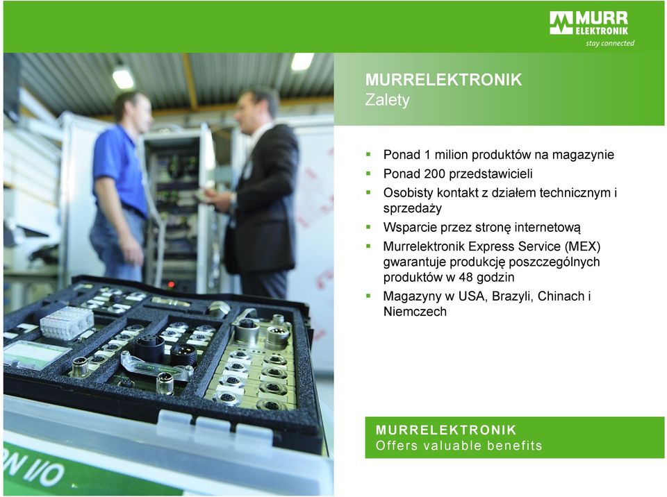 Murrelektronik Express Service (MEX) gwarantuje produkcjęposzczególnych produktów w 48