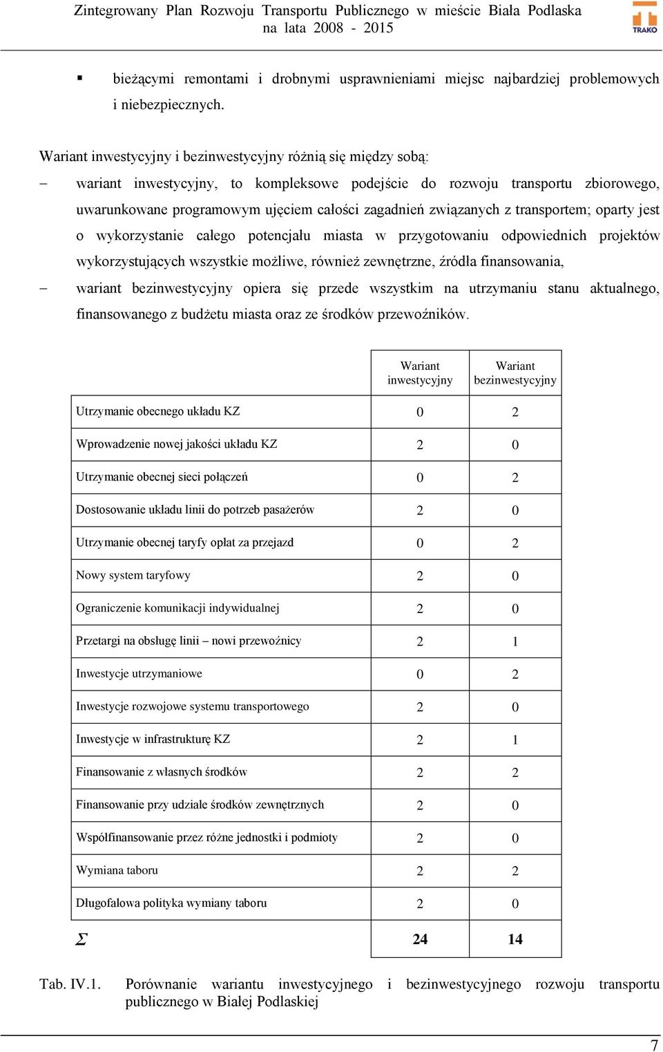 związanych z transportem; oparty jest o wykorzystanie całego potencjału miasta w przygotowaniu odpowiednich projektów wykorzystujących wszystkie możliwe, również zewnętrzne, źródła finansowania,