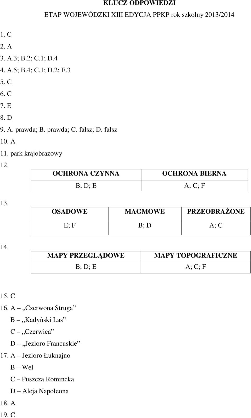 OCHRONA CZYNNA OCHRONA BIERNA B; D; E A; C; F 13. OSADOWE MAGMOWE PRZEOBRAŻONE E; F B; D A; C 14.