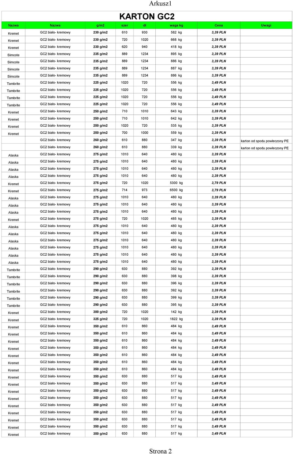 kremowy 235 g/m2 889 1234 886 kg 3,39 PLN Kremet GC2 biało- kremowy 250 g/m2 710 1010 643 kg 3,39 PLN Kremet GC2 biało- kremowy 250 g/m2 710 1010 642 kg 3,39 PLN Kremet GC2 biało- kremowy 250 g/m2