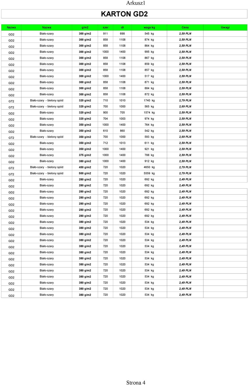 517 kg 2,59 PLN GD2 Biało-szary 300 g/m2 858 1108 871 kg 2,59 PLN GD2 Biało-szary 300 g/m2 858 1108 884 kg 2,59 PLN GD2 Biało-szary 300 g/m2 858 1108 872 kg 2,59 PLN GT2 Biało-szary - bielony spód