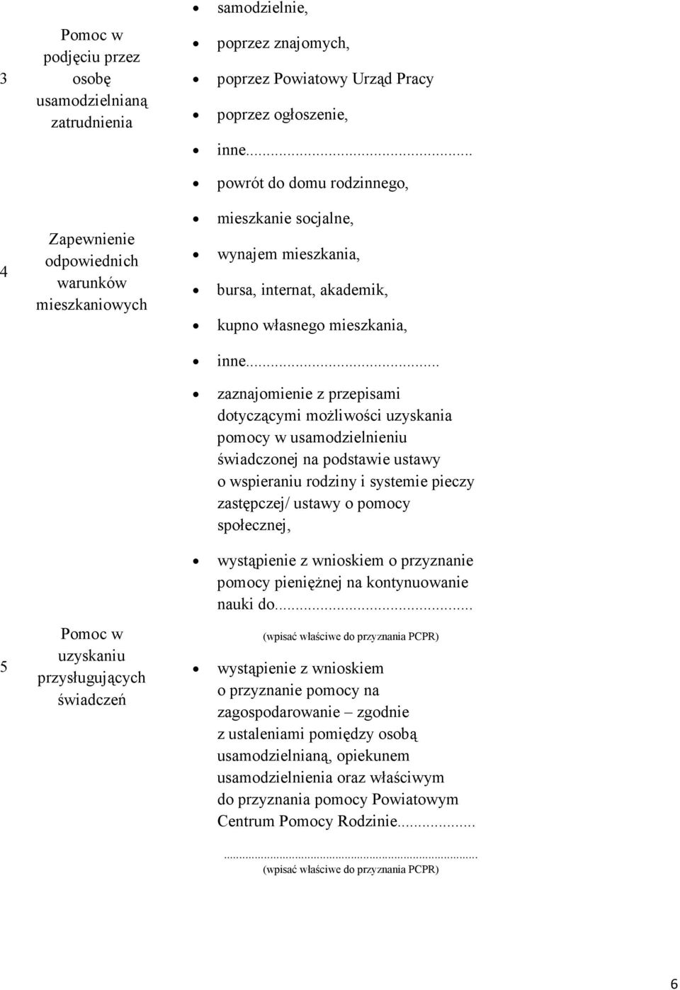 .. zaznajomienie z przepisami dotyczącymi możliwości uzyskania pomocy w usamodzielnieniu świadczonej na podstawie ustawy o wspieraniu rodziny i systemie pieczy zastępczej/ ustawy o pomocy społecznej,