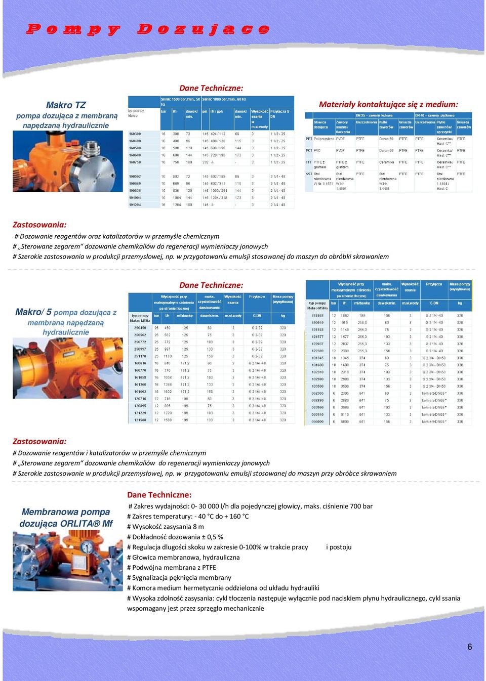 w przygotowaniu emulsji stosowanej do maszyn do obróbki skrawaniem Makro/ 5 pompa dozująca z membraną napędzaną hydraulicznie # Dozowanie reagentów i katalizatorów w przemyśle chemicznym # Sterowane