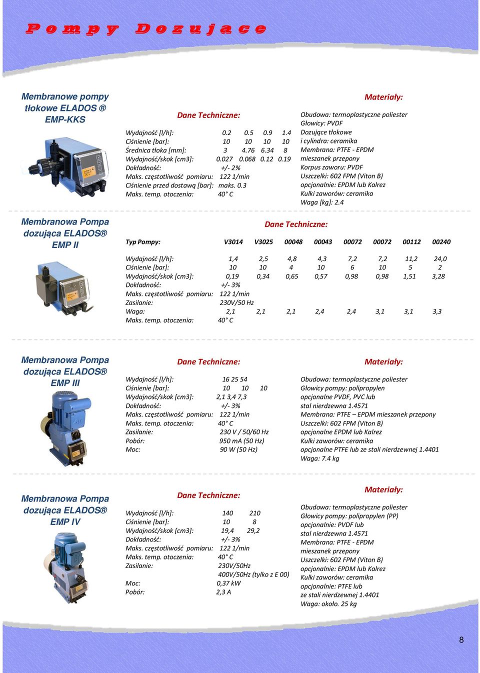 otoczenia: 40 C Materiały: Obudowa: termoplastyczne poliester Głowicy: PVDF Dozujące tłokowe i cylindra: ceramika Membrana: PTFE - EPDM mieszanek przepony Korpus zaworu: PVDF Uszczelki: 602 FPM