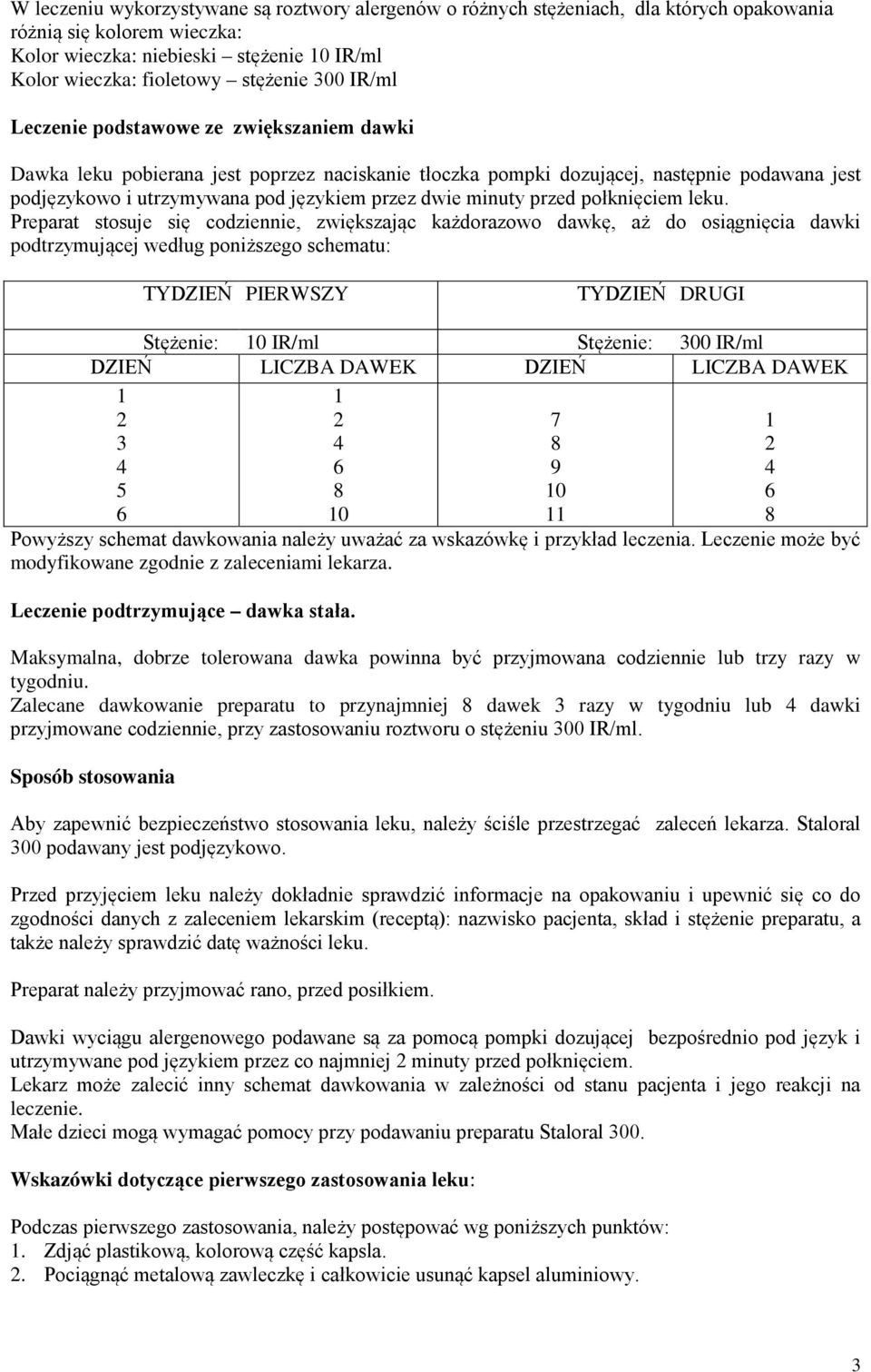 minuty przed połknięciem leku.