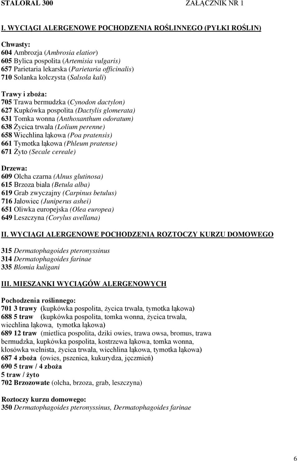 kolczysta (Salsola kali) Trawy i zboża: 705 Trawa bermudzka (Cynodon dactylon) 7 Kupkówka pospolita (Dactylis glomerata) 3 Tomka wonna (Anthoxanthum odoratum) 38 Życica trwała (Lolium perenne) 58