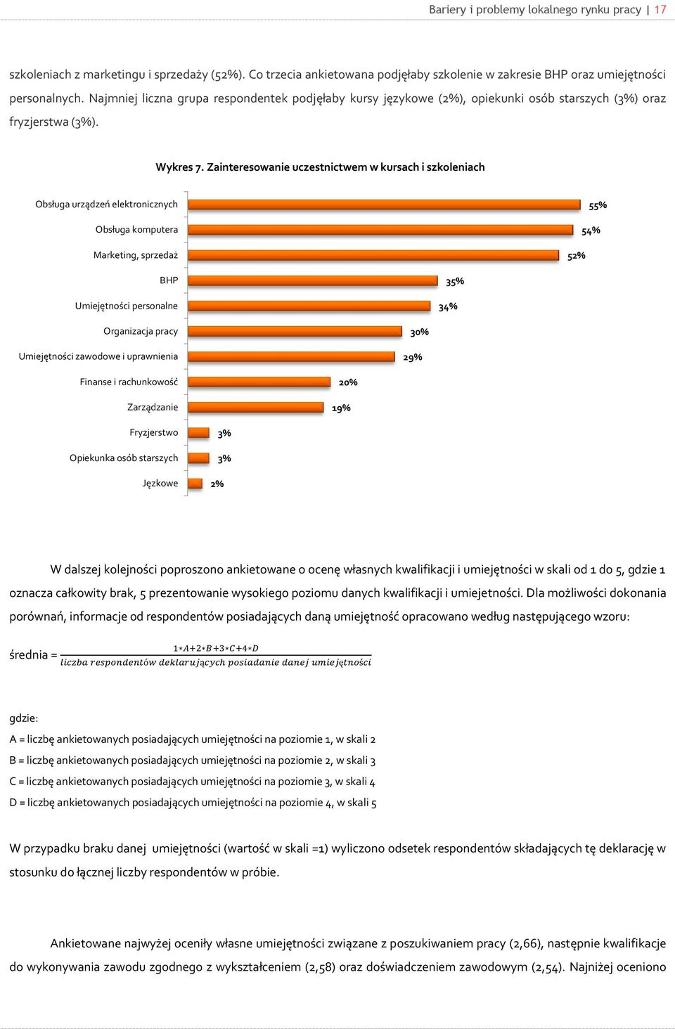 Zainteresowanie uczestnictwem w kursach i szkoleniach Obsługa urządzeń elektronicznych Obsługa komputera Marketing, sprzedaż 52% 55% 54% BHP Umiejętności personalne 35% 34% Organizacja pracy