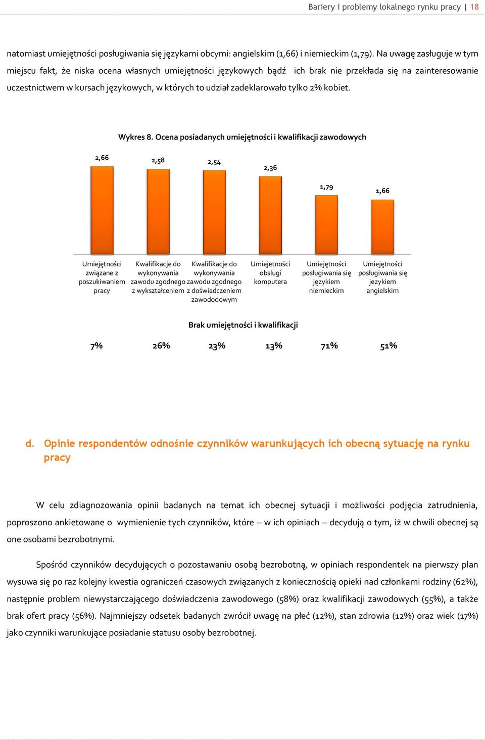 zadeklarowało tylko 2% kobiet. Wykres 8.