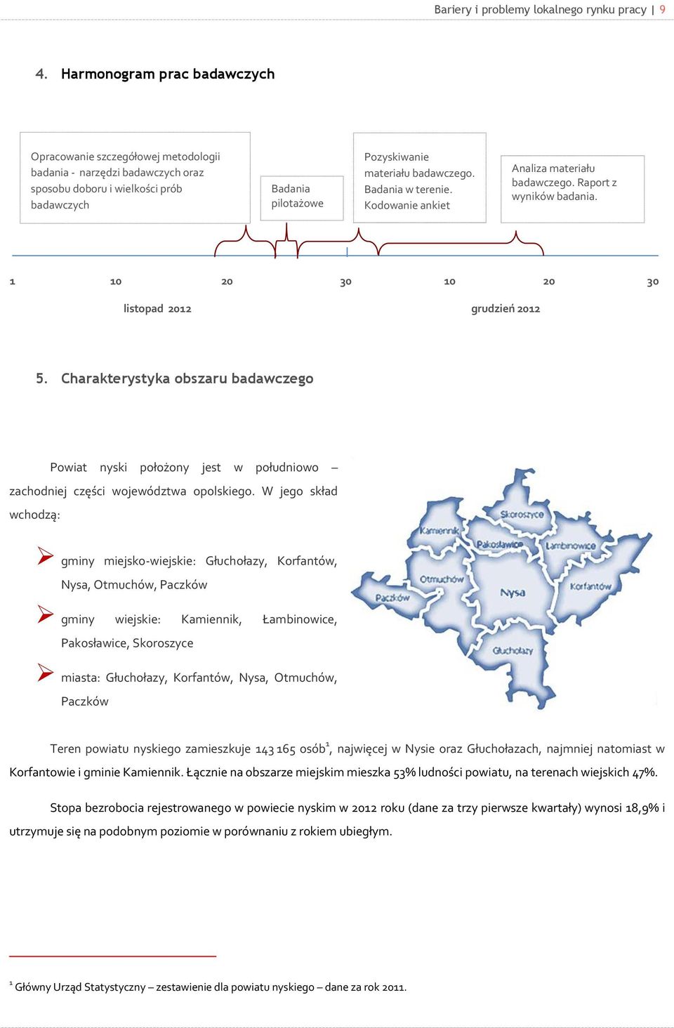 Badania w terenie. Kodowanie ankiet Analiza materiału badawczego. Raport z wyników badania. 1 10 20 30 10 20 30 listopad 2012 grudzień 2012 5.