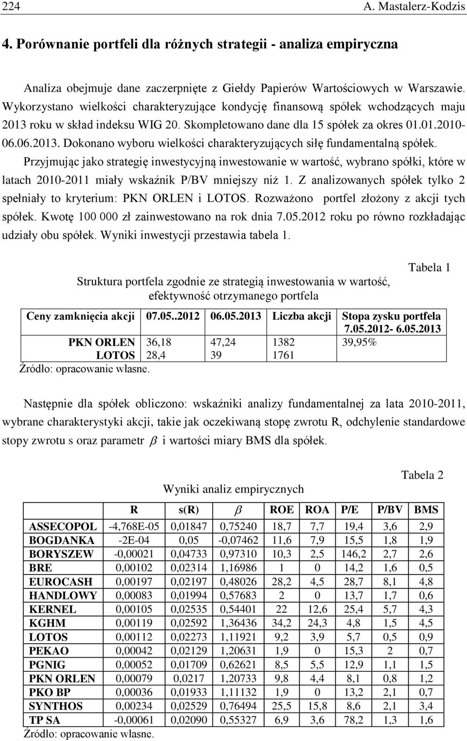 Przyjmując jako strategę nwestycyjną nwestowane w wartość, wybrano spółk, które w latach 2010-20 mały wskaźnk P/BV mnejszy nż 1. Z analzowanych spółek tylko 2 spełnały to kryterum: PKN ORLEN LOTOS.