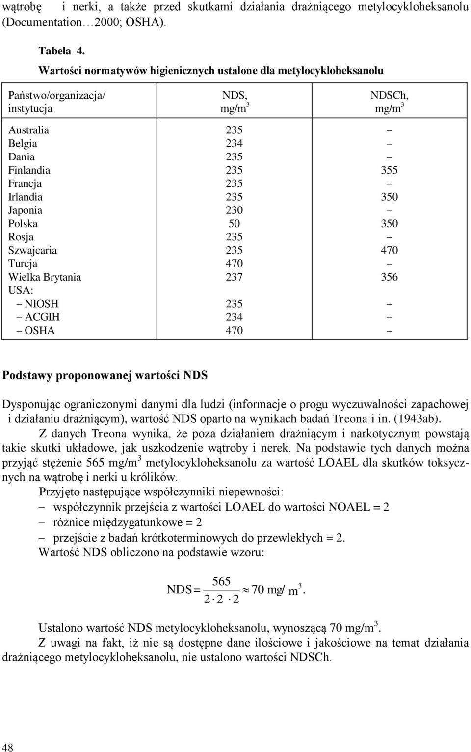 Brytania USA: NIOSH ACGIH OSHA NDS, mg/m 3 234 230 50 470 237 234 470 NDSCh, mg/m 3 355 350 350 470 356 Podstawy proponowanej wartości NDS Dysponując ograniczonymi danymi dla ludzi (informacje o