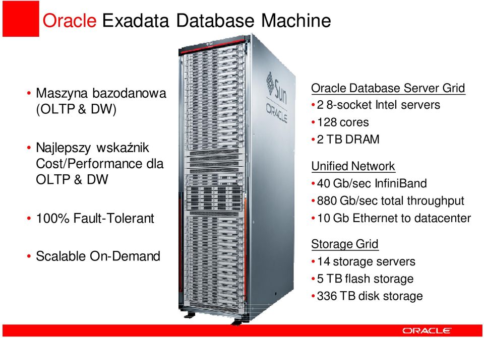 2 8-socket Intel servers 128 cores 2 TB DRAM Unified Network 40 Gb/sec InfiniBand 880 Gb/sec