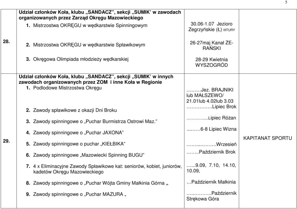 Udział członków Koła, klubu SANDACZ, sekcji SUMIK w innych zawodach organizowanych przez ZOM i inne Koła w Regionie 1. Podlodowe Mistrzostwa Okręgu 2. Zawody spławikowe z okazji Dni Broku 3.