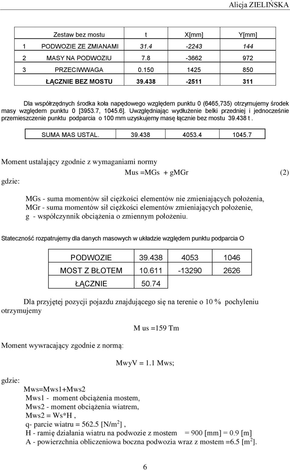 Uwzględniając wydłużenie belki przedniej i jednocześnie przemieszczenie punktu podparcia o 100 mm uzyskujemy masę łącznie bez mostu 39.438 t. SUMA MAS USTAL. 39.438 4053.4 1045.