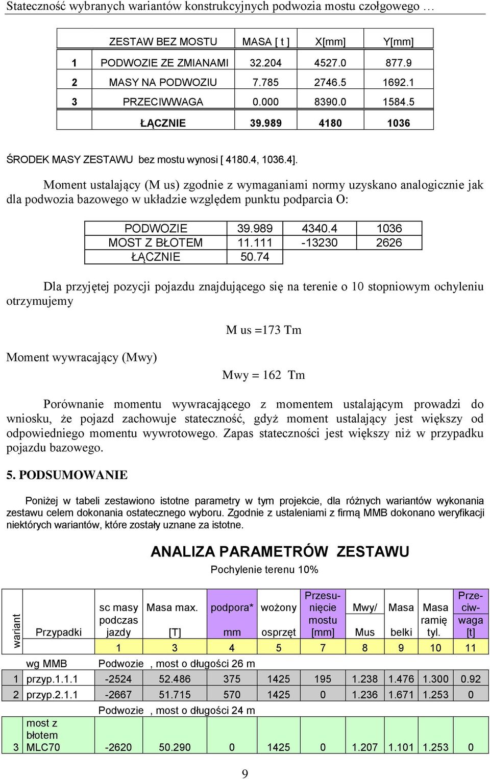 Moment ustalający (M us) zgodnie z wymaganiami normy uzyskano analogicznie jak dla podwozia bazowego w układzie względem punktu podparcia O: PODWOZIE 39.989 4340.4 1036 MOST Z BŁOTEM 11.