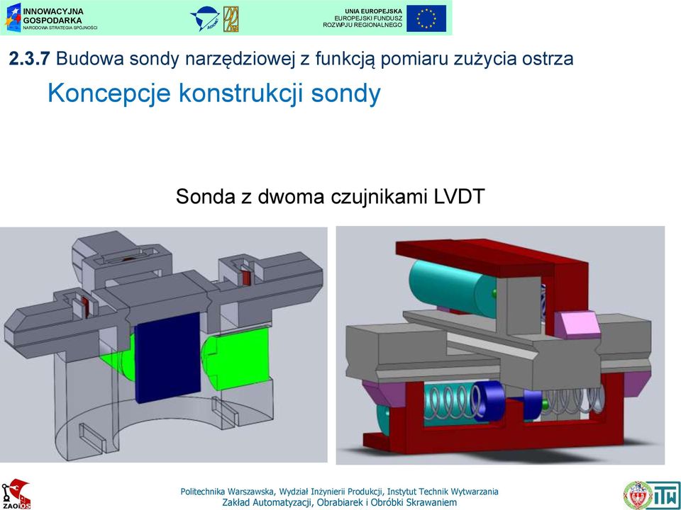 zużycia ostrza Koncepcje