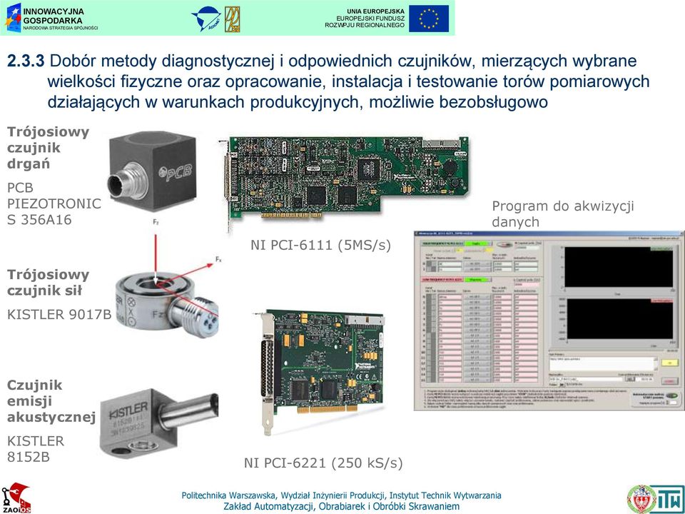 bezobsługowo Trójosiowy czujnik drgań PCB PIEZOTRONIC S 356A16 Trójosiowy czujnik sił KISTLER 9017B NI