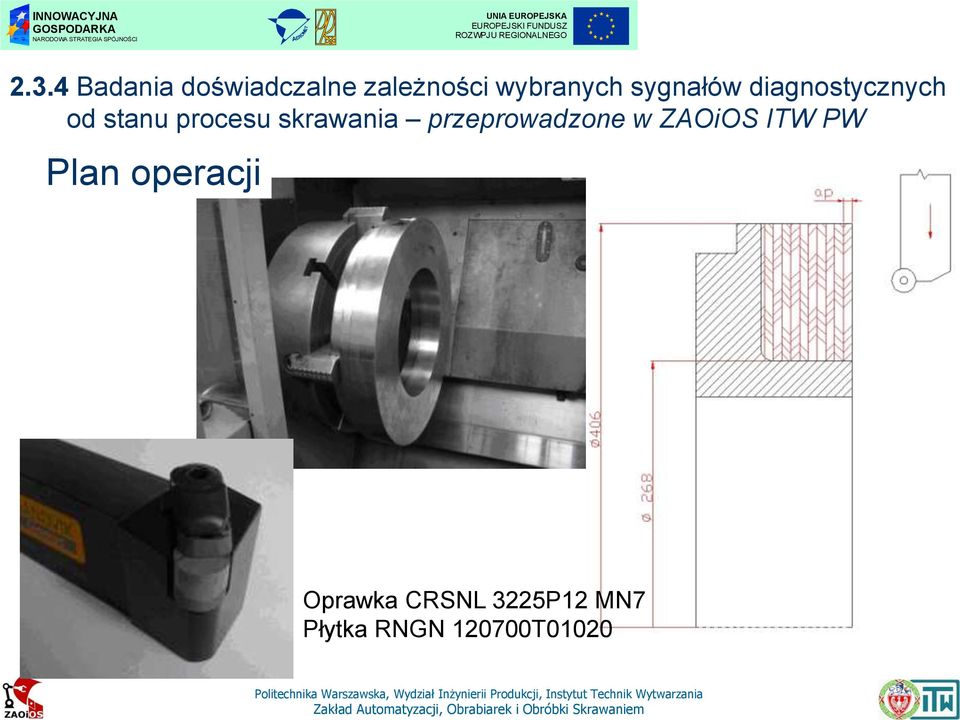 skrawania przeprowadzone w ZAOiOS ITW PW Plan