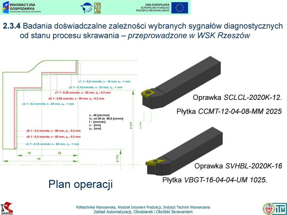 WSK Rzeszów Oprawka SCLCL-2020K-12.