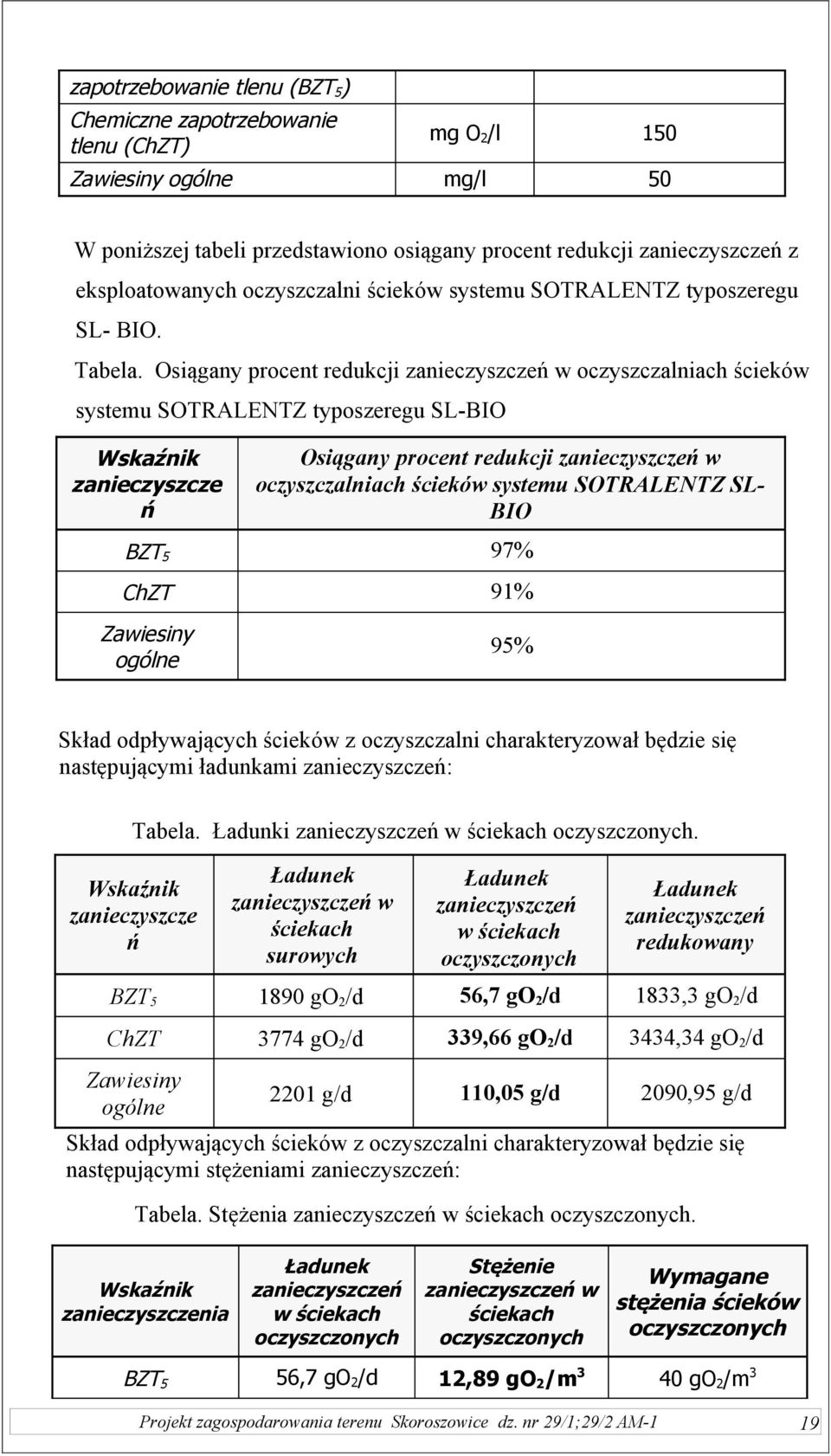 Osiągany procent redukcji zanieczyszczeń w oczyszczalniach ścieków systemu SOTRALENTZ typoszeregu SL-BIO Wskaźnik zanieczyszcze ń Osiągany procent redukcji zanieczyszczeń w oczyszczalniach ścieków