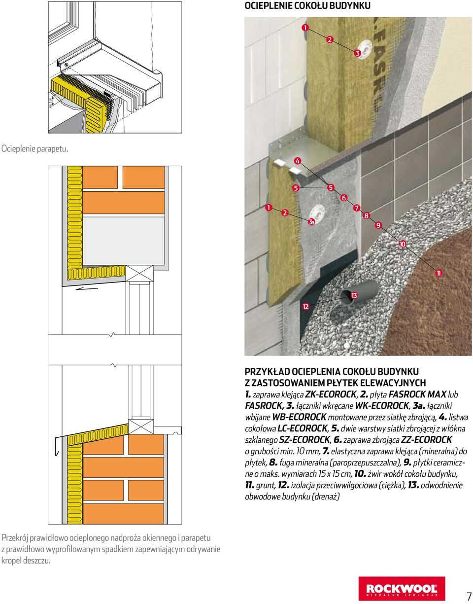 dwie warstwy siatki zbrojącej z włókna szklanego SZ-ECOROCK, 6. zaprawa zbrojąca ZZ-ECOROCK o grubości min. 10 mm, 7. elastyczna zaprawa klejąca (mineralna) do płytek, 8.