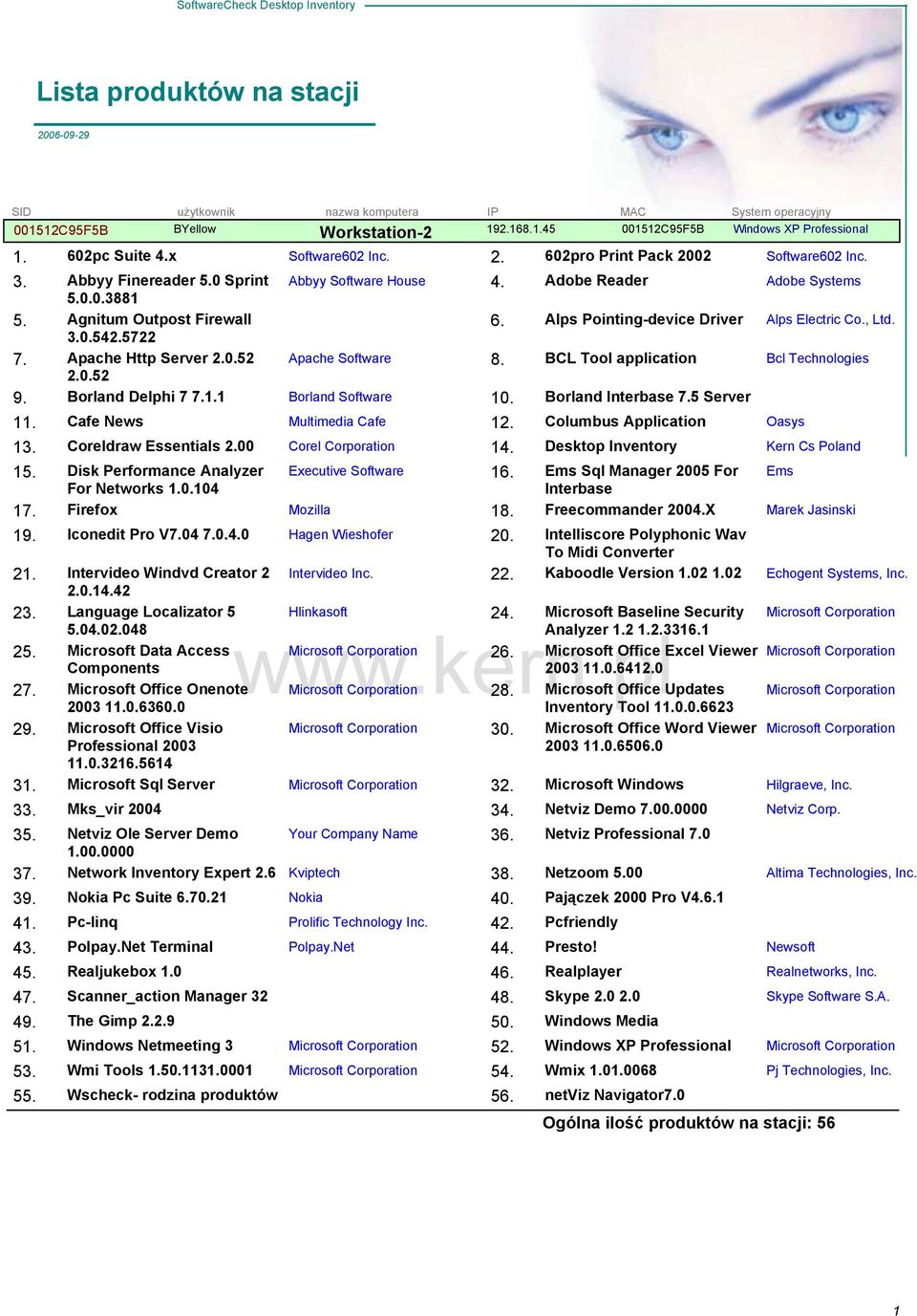 BCL Tool application Bcl Technologies.0.5 9. Borland Delphi 7 7.. Borland Software 0. Borland Interbase 7.5 Server. Cafe News Multimedia Cafe. Columbus Application Oasys. Coreldraw Essentials.