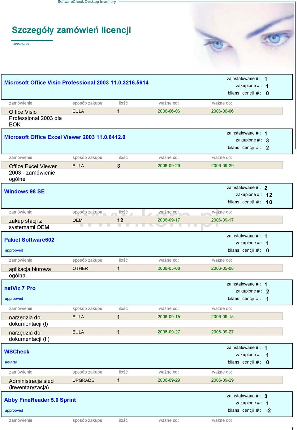 0 EULA 006-06-06 006-06-06 zakupione # : bilans licencji # : Office Excel Viewer 00 - zamówienie ogólne EULA zakup stacji z systemami OEM Pakiet Software60 OEM 006-09-7 006-09-7 zakupione # :