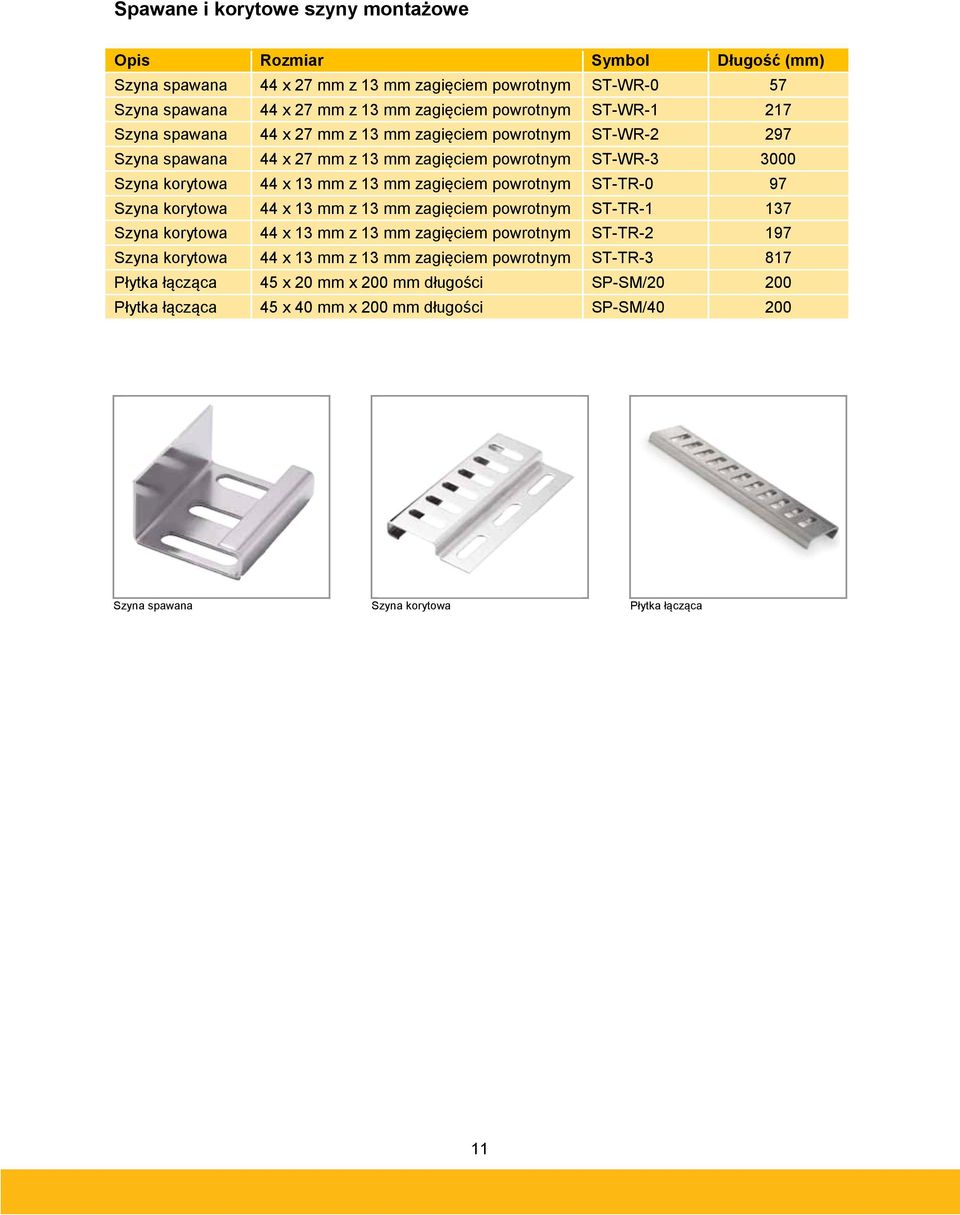 powrotnym ST-TR-0 97 Szyna korytowa 44 x 13 mm z 13 mm zagięciem powrotnym ST-TR-1 137 Szyna korytowa 44 x 13 mm z 13 mm zagięciem powrotnym ST-TR-2 197 Szyna korytowa 44 x 13 mm z 13 mm