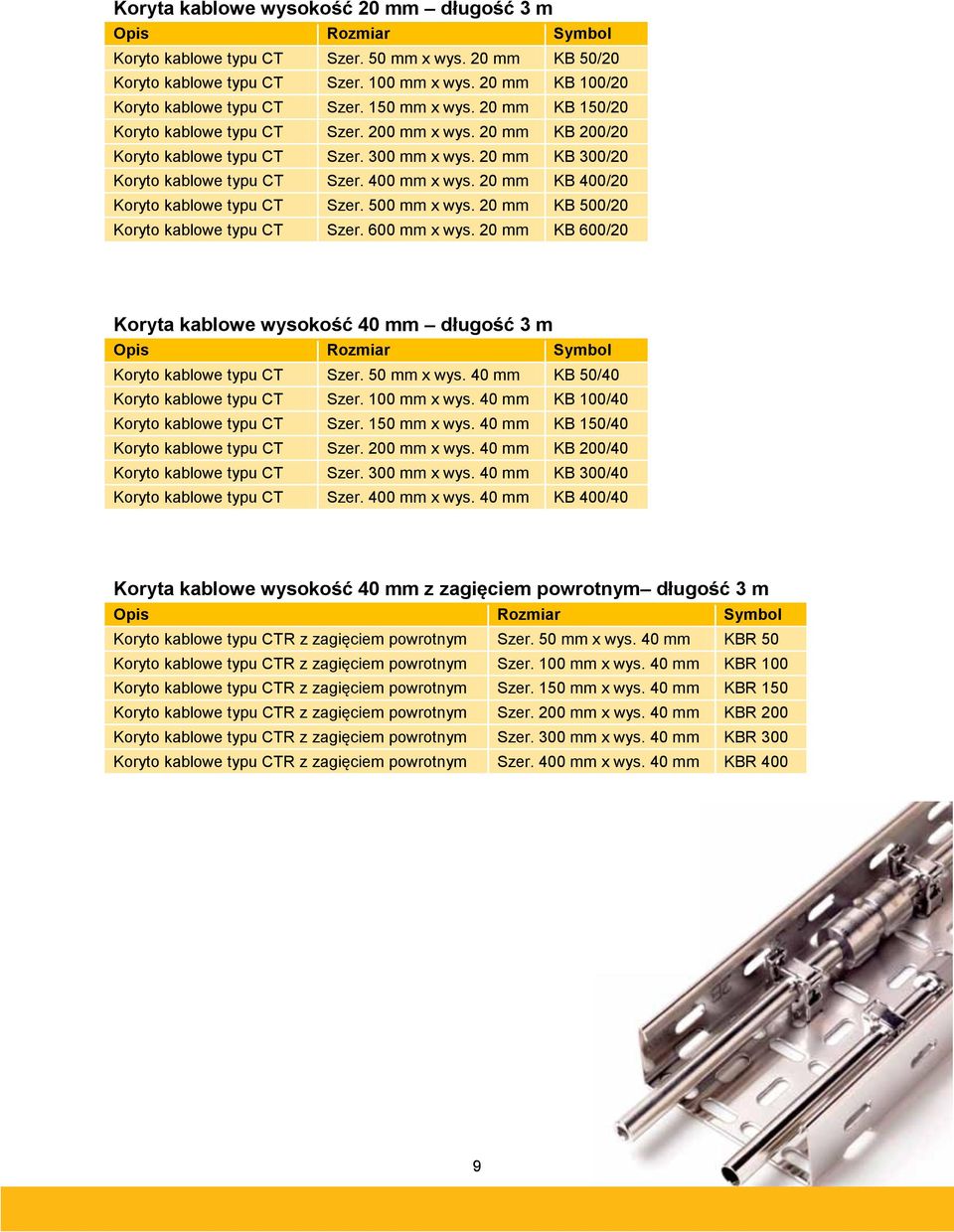 20 mm KB 300/20 Koryto kablowe typu CT Szer. 400 mm x wys. 20 mm KB 400/20 Koryto kablowe typu CT Szer. 500 mm x wys. 20 mm KB 500/20 Koryto kablowe typu CT Szer. 600 mm x wys.