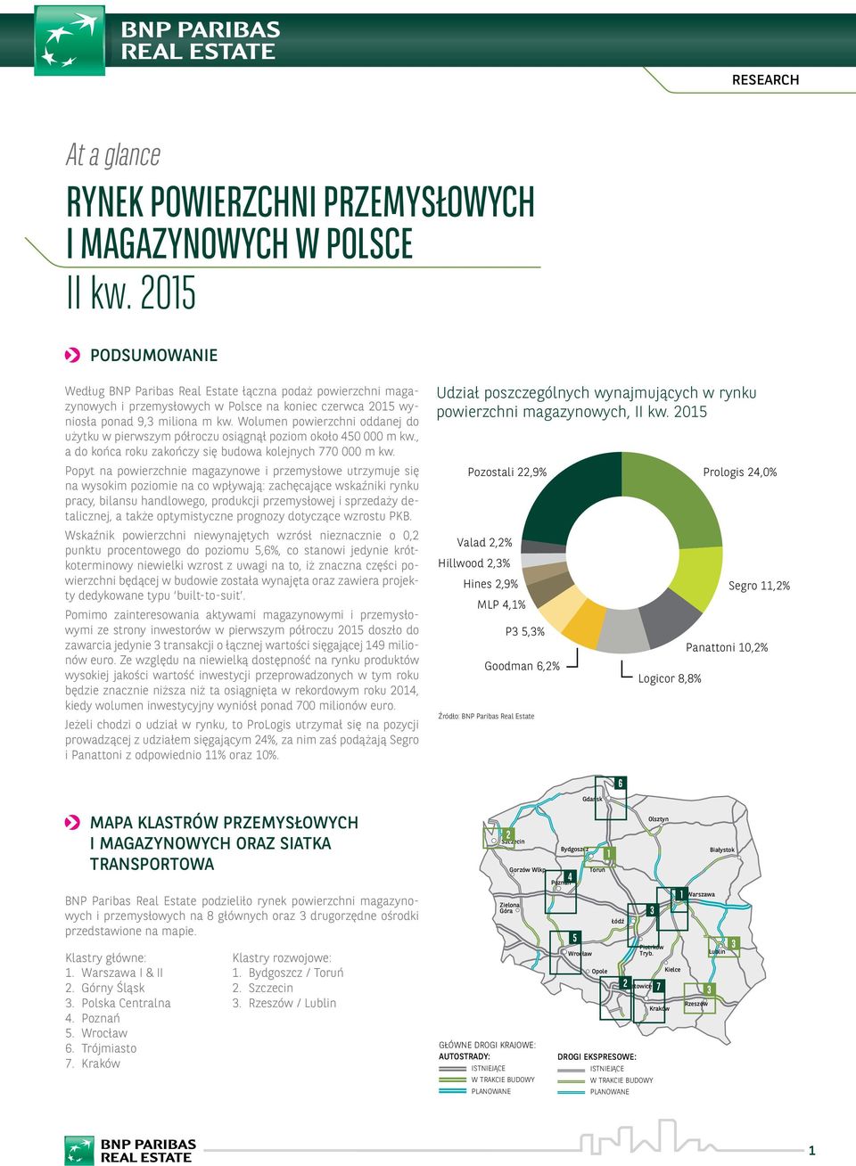 Wolumen powierzchni oddanej do użytku w pierwszym półroczu osiągnął poziom około 0 000 m kw., a do końca roku zakończy się budowa kolejnych 0 000 m kw.