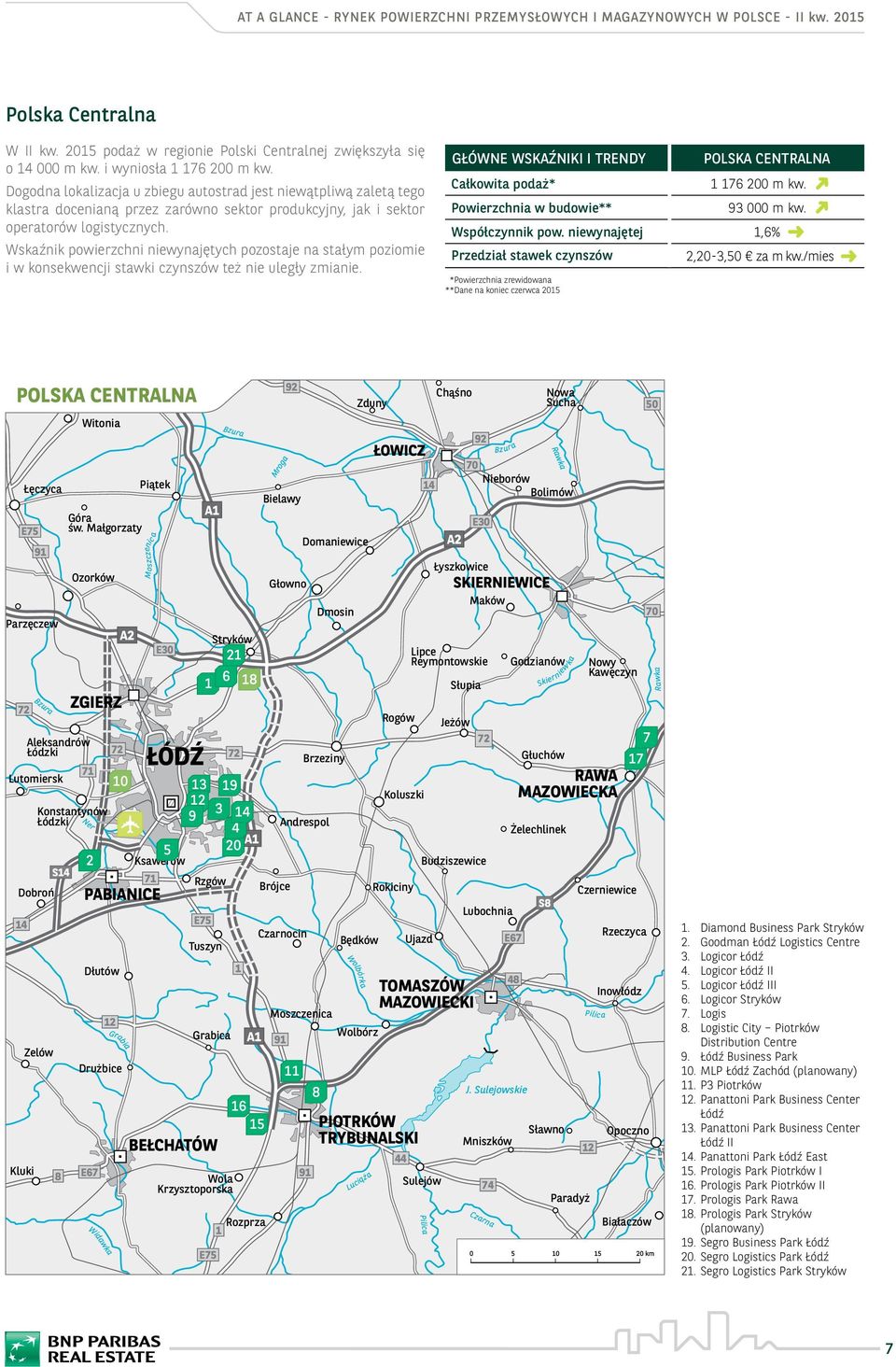 Wskaźnik powierzchni niewynajętych pozostaje na stałym poziomie i w konsekwencji stawki czynszów też nie uległy zmianie. Polska Centralna 00 m kw. 000 m kw. Współczynnik pow.