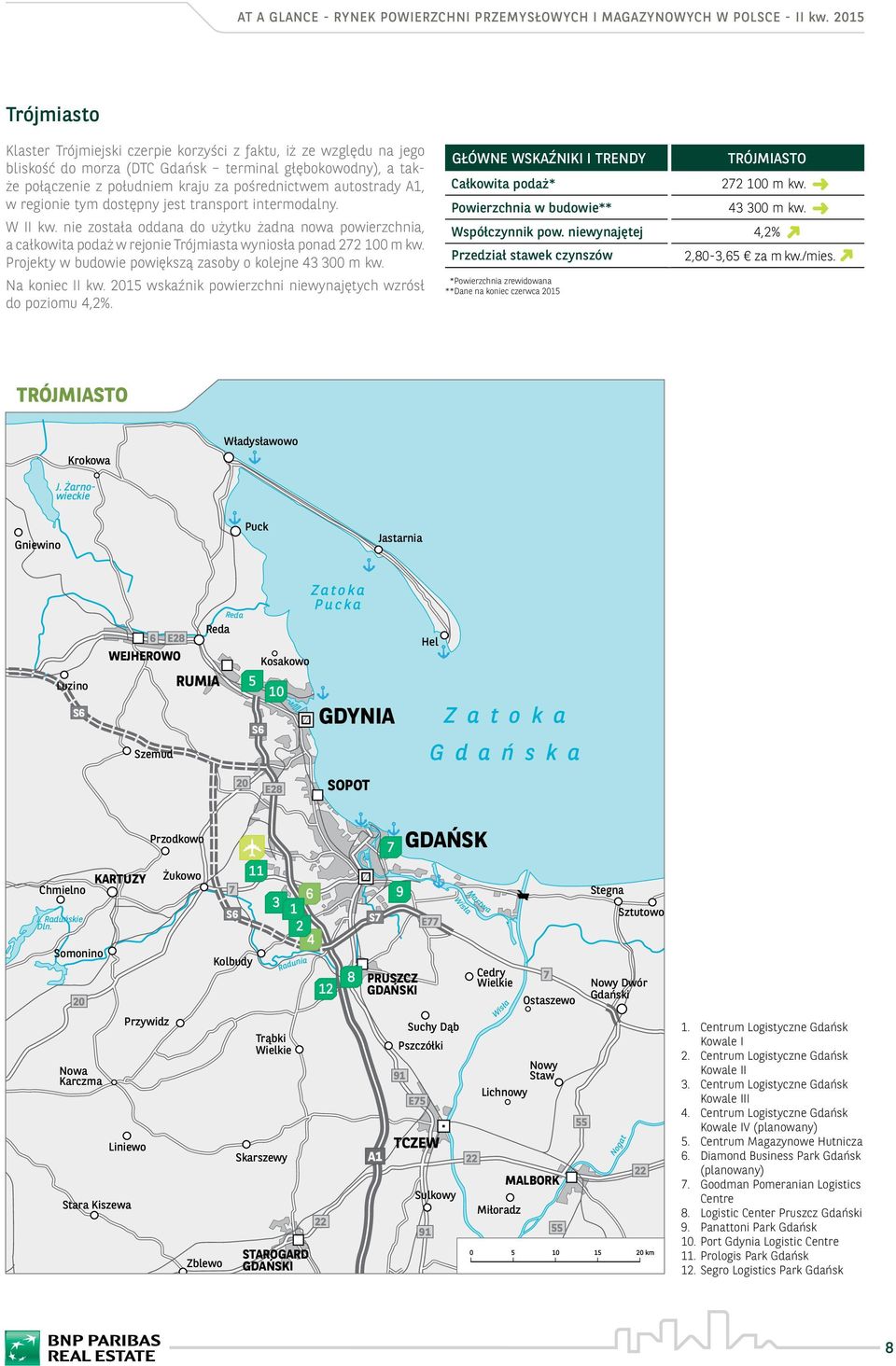 A, w regionie tym dostępny jest transport intermodalny. W II kw. nie została oddana do użytku żadna nowa powierzchnia, a całkowita podaż w rejonie Trójmiasta wyniosła ponad 00 m kw.