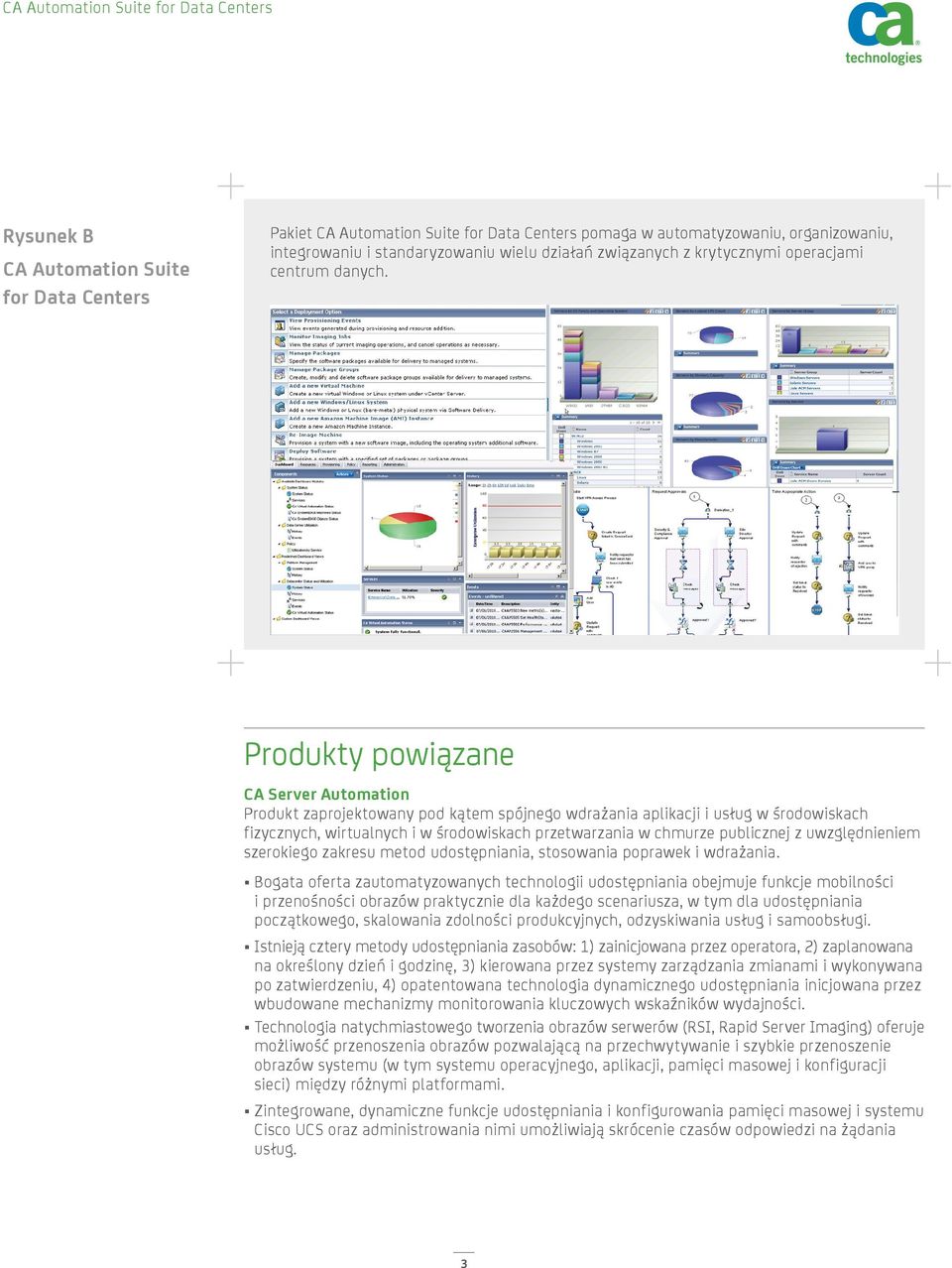 Produkty powiązane CA Server Automation Produkt zaprojektowany pod kątem spójnego wdrażania aplikacji i usług w środowiskach fizycznych, wirtualnych i w środowiskach przetwarzania w chmurze